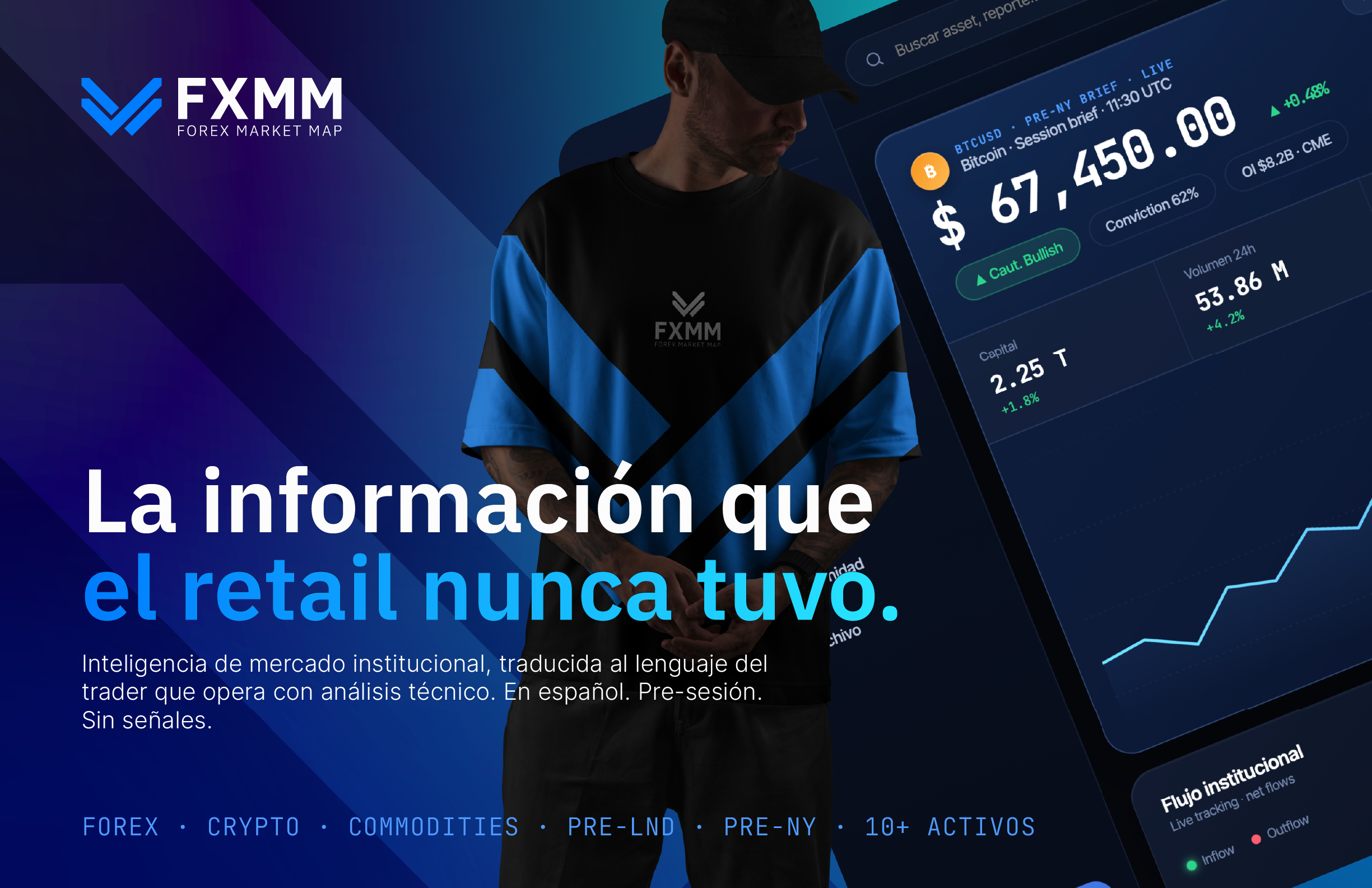FXMM piece, the information retail never had
